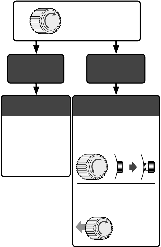 Crown operation(Normal) V + Crown Ope(Normal_Lock) V